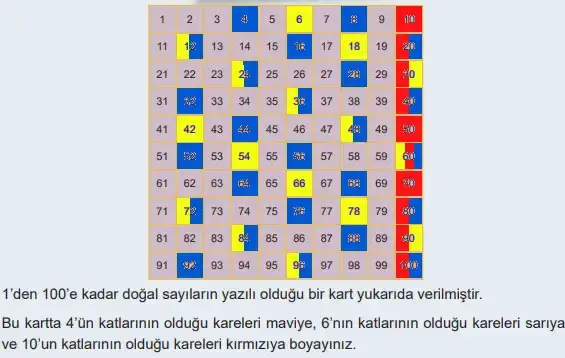 6. Sınıf Matematik Ders Kitabı Sayfa 50 Cevapları Birinci Kitap