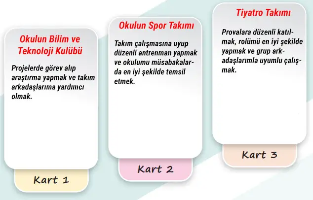 6. Sınıf Sosyal Bilgiler Ders Kitabı Sayfa 17 Cevapları Birinci Kitap