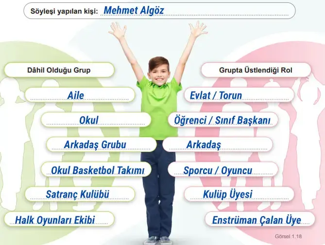 6. Sınıf Sosyal Bilgiler Ders Kitabı Sayfa 18 Cevapları Birinci Kitap