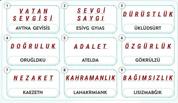 6. Sınıf Sosyal Bilgiler Ders Kitabı Sayfa 37 Cevapları Birinci Kitap 6. Sınıf Sosyal Bilgiler Ders Kitabı Sayfa 37 Cevapları Birinci Kitap