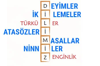 6. Sınıf Türkçe Ders Kitabı Sayfa 12 Cevapları Birinci Kitap 6. Sınıf Türkçe Ders Kitabı Sayfa 12 Cevapları Birinci Kitap