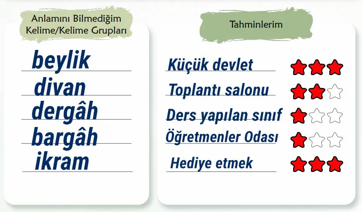 6. Sınıf Türkçe Ders Kitabı Sayfa 26 Cevapları Birinci Kitap 6. Sınıf Türkçe Ders Kitabı Sayfa 26 Cevapları Birinci Kitap