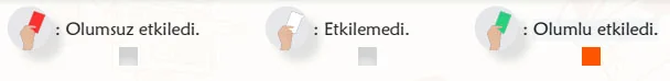 6. Sınıf Türkçe Ders Kitabı Sayfa 53 Cevapları Birinci Kitap 6. Sınıf Türkçe Ders Kitabı Sayfa 53 Cevapları Birinci Kitap