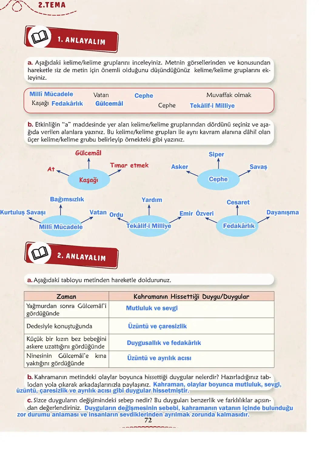 6. Sınıf Türkçe Ders Kitabı Sayfa 72 Cevapları 1. Kitap