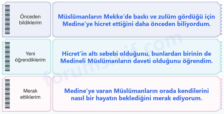 7. Sınıf Din Kültürü Sayfa 137 Cevapları MEB Yayınları