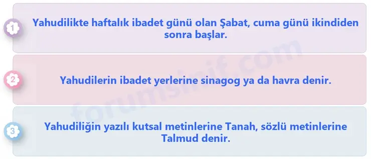 7. Sınıf Din Kültürü Sayfa 169 Cevapları MEB Yayınları 7. Sınıf Din Kültürü Sayfa 169 Cevapları MEB Yayınları