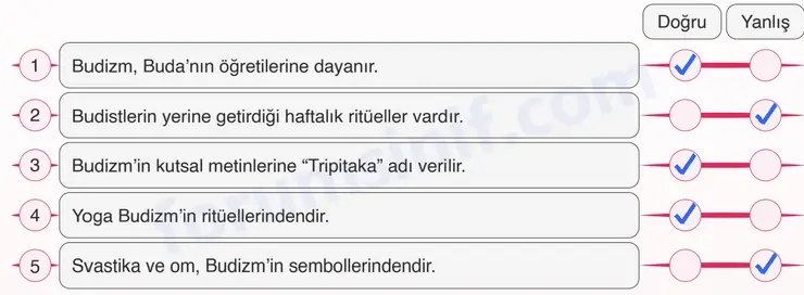 7. Sınıf Din Kültürü Sayfa 184 Cevapları MEB Yayınları - 3 7. Sınıf Din Kültürü Sayfa 184 Cevapları MEB Yayınları - 3
