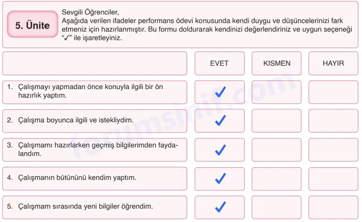 7. Sınıf Din Kültürü Sayfa 196 Cevapları MEB Yayınları 7. Sınıf Din Kültürü Sayfa 196 Cevapları MEB Yayınları