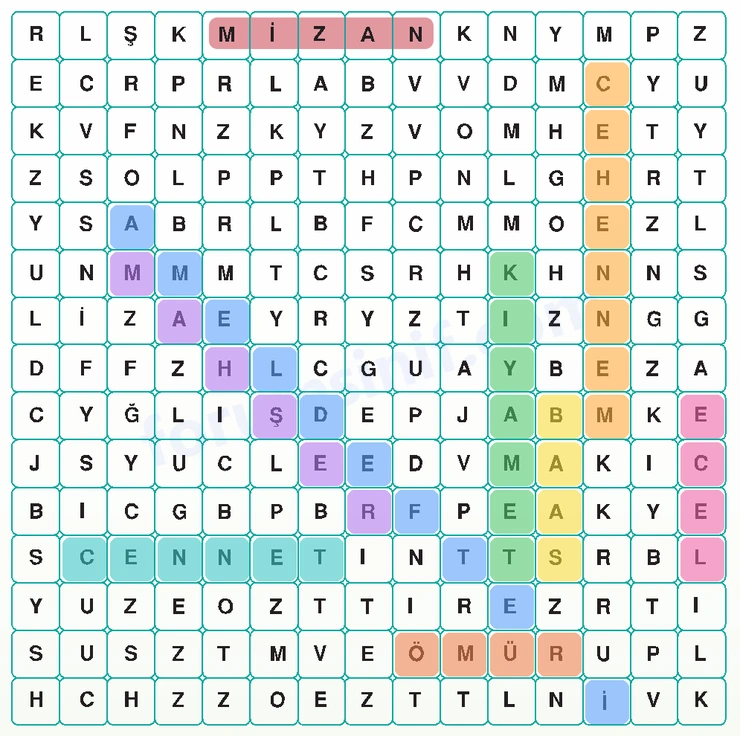 7. Sınıf Din Kültürü Sayfa 24 Cevapları MEB Yayınları - 2 7. Sınıf Din Kültürü Sayfa 24 Cevapları MEB Yayınları - 2