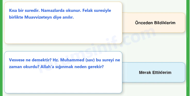7. Sınıf Din Kültürü Sayfa 37 Cevapları MEB Yayınları 7. Sınıf Din Kültürü Sayfa 37 Cevapları MEB Yayınları