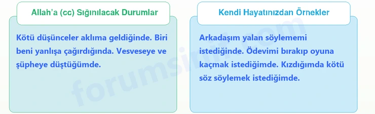 7. Sınıf Din Kültürü Sayfa 39 Cevapları MEB Yayınları - 2 7. Sınıf Din Kültürü Sayfa 39 Cevapları MEB Yayınları - 2