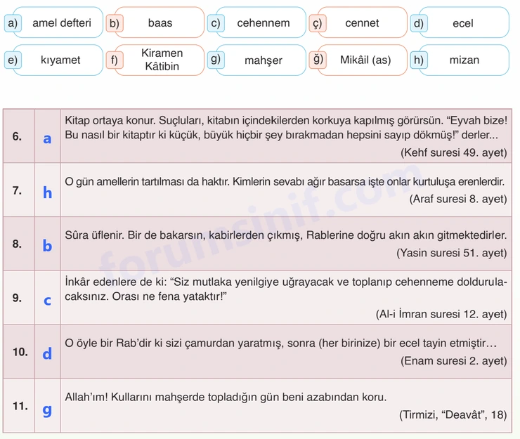 7. Sınıf Din Kültürü Sayfa 43 Cevapları MEB Yayınları - 2 7. Sınıf Din Kültürü Sayfa 43 Cevapları MEB Yayınları - 2