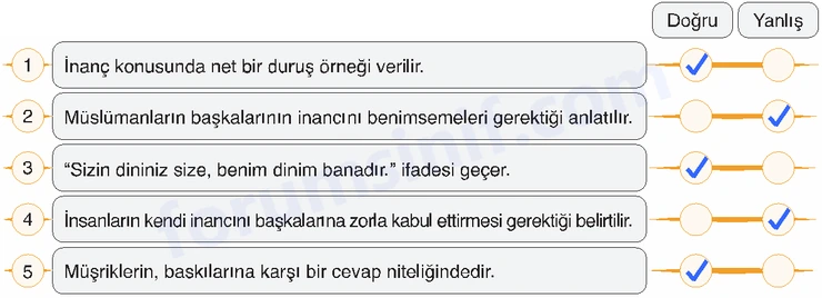 7. Sınıf Din Kültürü Sayfa 78 Cevapları MEB Yayınları