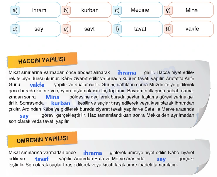 7. Sınıf Din Kültürü Sayfa 81 Cevapları MEB Yayınları