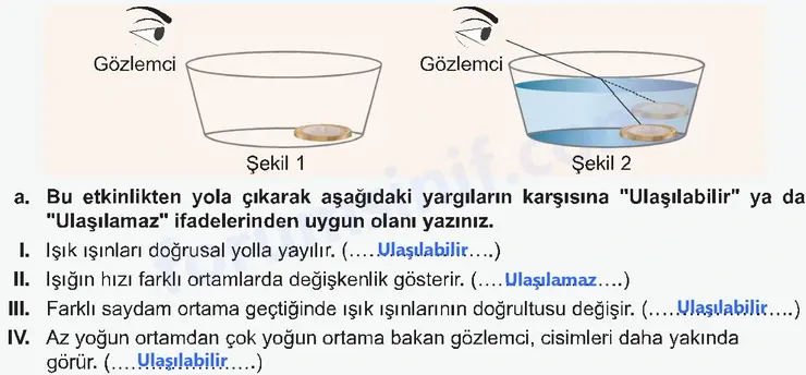 7. Sınıf Fen Bilimleri Ders Kitabı Sayfa 36 Cevapları 2. KİTAP 7. Sınıf Fen Bilimleri Ders Kitabı Sayfa 36 Cevapları 2. KİTAP