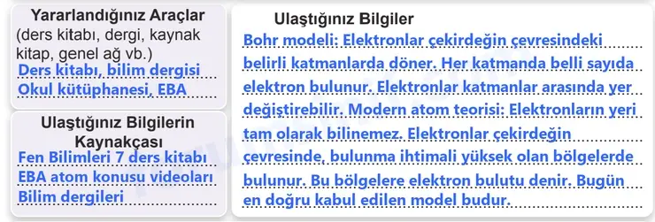 7. Sınıf Fen Bilimleri Ders Kitabı Sayfa 51 Cevapları 2. KİTAP 7. Sınıf Fen Bilimleri Ders Kitabı Sayfa 51 Cevapları 2. KİTAP