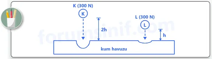 7. Sınıf Fen Bilimleri Ders Kitabı Sayfa 84 Cevapları - 2 7. Sınıf Fen Bilimleri Ders Kitabı Sayfa 84 Cevapları - 2