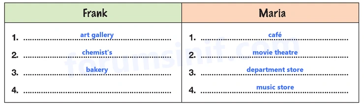 7. Sınıf İngilizce Ders Kitabı Sayfa 149 Cevapları Bilim ve Kültür Yayınları - 2