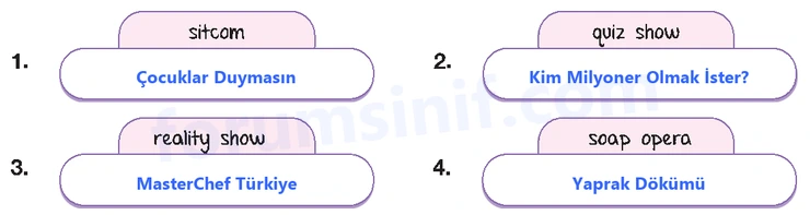 7. Sınıf İngilizce Ders Kitabı Sayfa 82 Cevapları Bilim ve Kültür Yayınları - 2