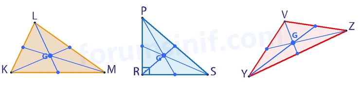 7. Sınıf Matematik Ders Kitabı Sayfa 23 Cevapları İkinci Kitap 7. Sınıf Matematik Ders Kitabı Sayfa 23 Cevapları İkinci Kitap