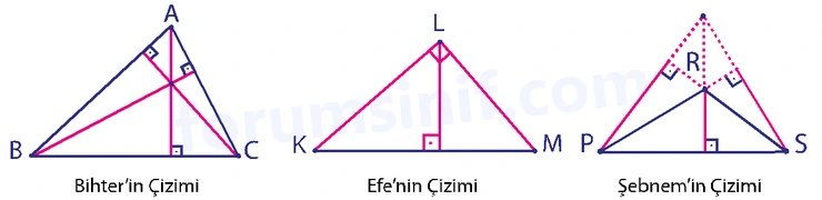 7. Sınıf Matematik Ders Kitabı Sayfa 24 Görseli İkinci Kitap 7. Sınıf Matematik Ders Kitabı Sayfa 24 Görseli İkinci Kitap