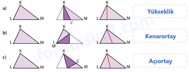 7. Sınıf Matematik Ders Kitabı Sayfa 27 Cevapları İkinci Kitap - 3 7. Sınıf Matematik Ders Kitabı Sayfa 27 Cevapları İkinci Kitap - 3
