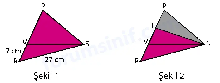 7. Sınıf Matematik Ders Kitabı Sayfa 33 Görseli İkinci Kitap - 2 7. Sınıf Matematik Ders Kitabı Sayfa 33 Görseli İkinci Kitap - 2