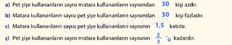 7. Sınıf Matematik Ders Kitabı Sayfa 36 Cevapları İkinci Kitap 7. Sınıf Matematik Ders Kitabı Sayfa 36 Cevapları İkinci Kitap