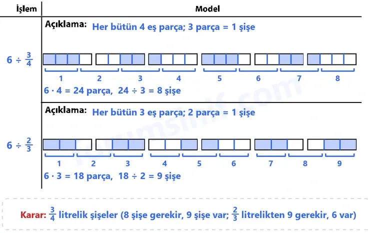 7. Sınıf Matematik Ders Kitabı Sayfa 103 Cevapları 1. Kitap 7. Sınıf Matematik Ders Kitabı Sayfa 103 Cevapları 1. Kitap