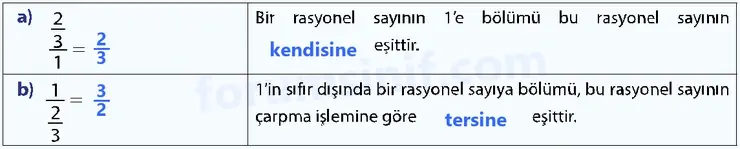 7. Sınıf Matematik Ders Kitabı Sayfa 106 Cevapları 1. Kitap - 3 7. Sınıf Matematik Ders Kitabı Sayfa 106 Cevapları 1. Kitap - 3