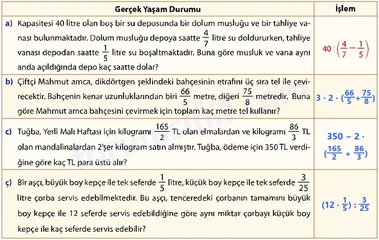 7. Sınıf Matematik Ders Kitabı Sayfa 109 Cevapları 1. Kitap 7. Sınıf Matematik Ders Kitabı Sayfa 109 Cevapları 1. Kitap