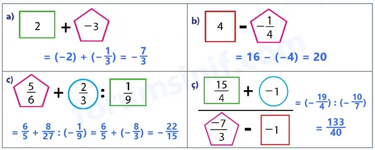 7. Sınıf Matematik Ders Kitabı Sayfa 112 Cevapları 1. Kitap - 2 7. Sınıf Matematik Ders Kitabı Sayfa 112 Cevapları 1. Kitap - 2