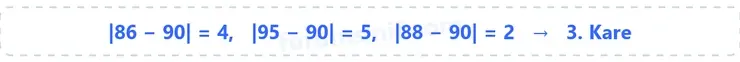 7. Sınıf Matematik Ders Kitabı Sayfa 114 Cevapları 1. Kitap