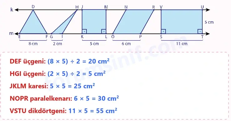 7. Sınıf Matematik Ders Kitabı Sayfa 118 Cevapları 1. Kitap - 2