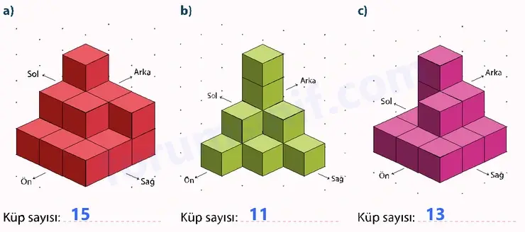 7. Sınıf Matematik Ders Kitabı Sayfa 120 Cevapları 1. Kitap - 2