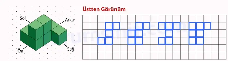 7. Sınıf Matematik Ders Kitabı Sayfa 123 Cevapları 1. Kitap - 2 7. Sınıf Matematik Ders Kitabı Sayfa 123 Cevapları 1. Kitap - 2