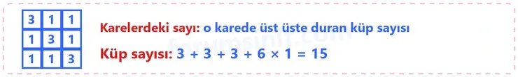 7. Sınıf Matematik Ders Kitabı Sayfa 124 Cevapları 1. Kitap - 2 7. Sınıf Matematik Ders Kitabı Sayfa 124 Cevapları 1. Kitap - 2