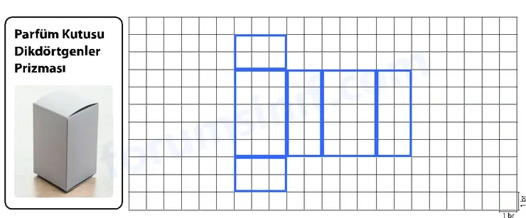 7. Sınıf Matematik Ders Kitabı Sayfa 125 Cevapları 1. Kitap - 2