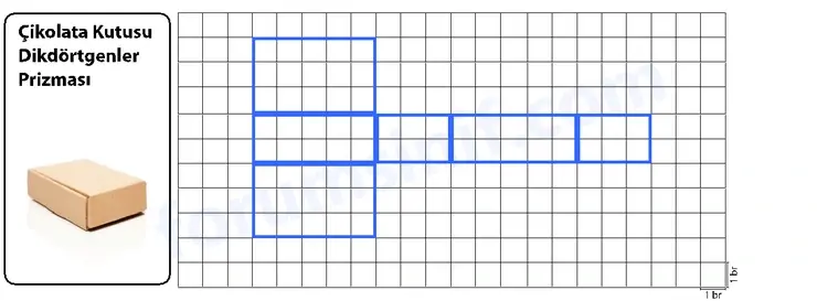 7. Sınıf Matematik Ders Kitabı Sayfa 126 Cevapları 1. Kitap