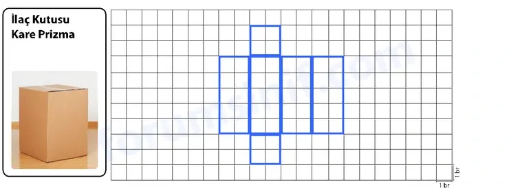 7. Sınıf Matematik Ders Kitabı Sayfa 126 Cevapları 1. Kitap - 2