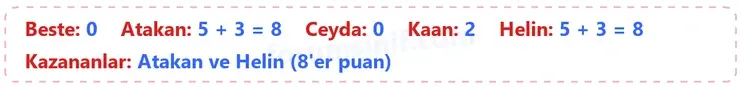 7. Sınıf Matematik Ders Kitabı Sayfa 128 Cevapları 1. Kitap