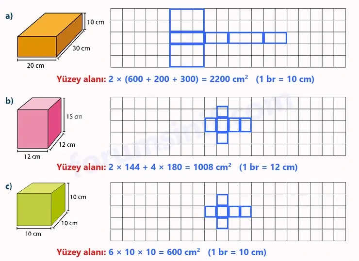 7. Sınıf Matematik Ders Kitabı Sayfa 131 Cevapları 1. Kitap