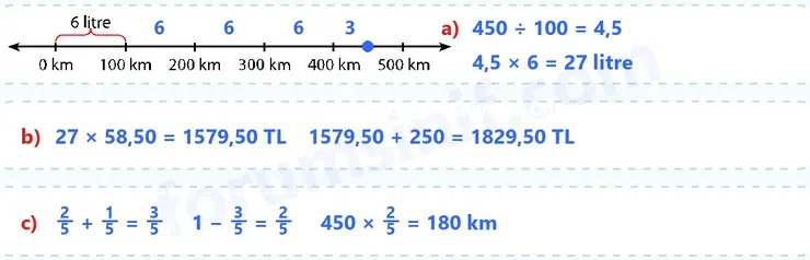 7. Sınıf Matematik Ders Kitabı Sayfa 14 Cevapları 1. Kitap