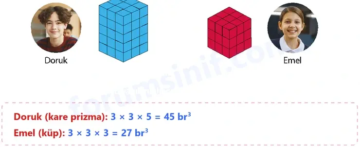 7. Sınıf Matematik Ders Kitabı Sayfa 142 Cevapları 1. Kitap 7. Sınıf Matematik Ders Kitabı Sayfa 142 Cevapları 1. Kitap