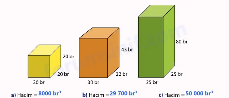 7. Sınıf Matematik Ders Kitabı Sayfa 143 Cevapları 1. Kitap 7. Sınıf Matematik Ders Kitabı Sayfa 143 Cevapları 1. Kitap
