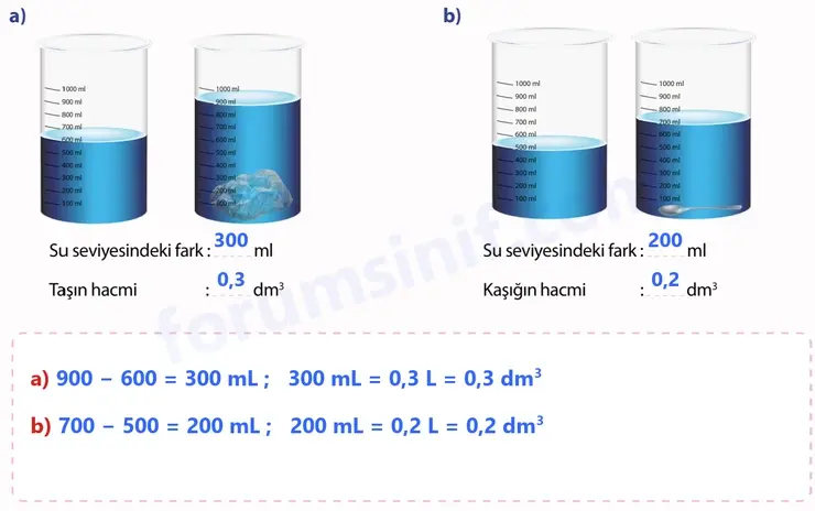 7. Sınıf Matematik Ders Kitabı Sayfa 149 Cevapları 1. Kitap