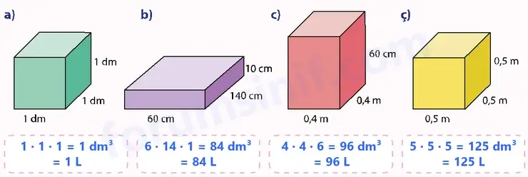 7. Sınıf Matematik Ders Kitabı Sayfa 151 Cevapları 1. Kitap - 4 7. Sınıf Matematik Ders Kitabı Sayfa 151 Cevapları 1. Kitap - 4