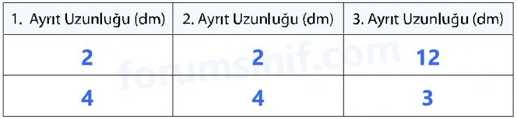 7. Sınıf Matematik Ders Kitabı Sayfa 152 Cevapları 1. Kitap - 2