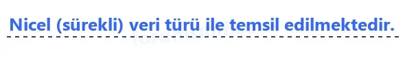 7. Sınıf Matematik Ders Kitabı Sayfa 171 Cevapları 1. Kitap 7. Sınıf Matematik Ders Kitabı Sayfa 171 Cevapları 1. Kitap