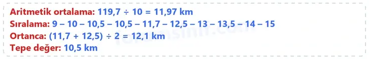 7. Sınıf Matematik Ders Kitabı Sayfa 176 Cevapları 1. Kitap 7. Sınıf Matematik Ders Kitabı Sayfa 176 Cevapları 1. Kitap